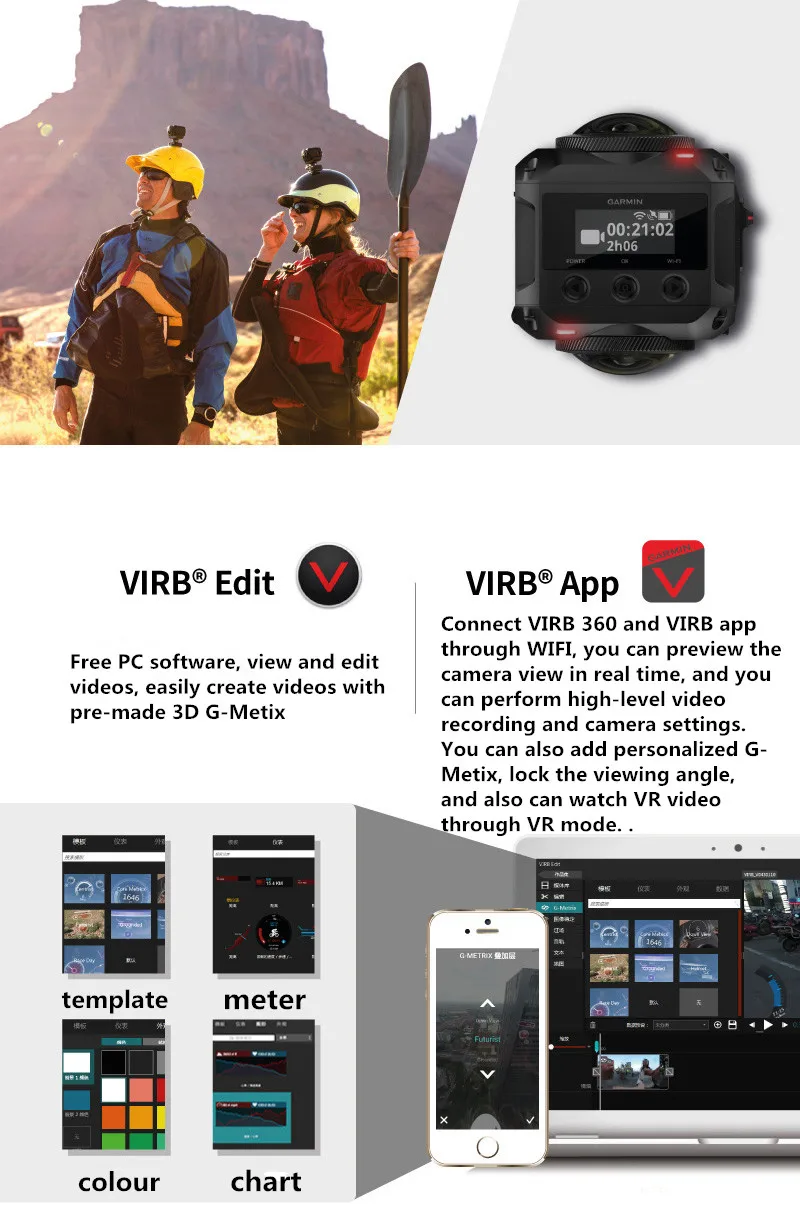 Garmin VIRB 360 gps наружная микро умная Спортивная HD камера водонепроницаемая 5,7 K Спортивная камера