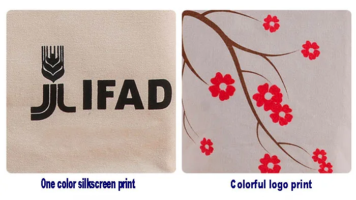 Рисунок 3 - Индивидуальная сумка с собственным логотипом