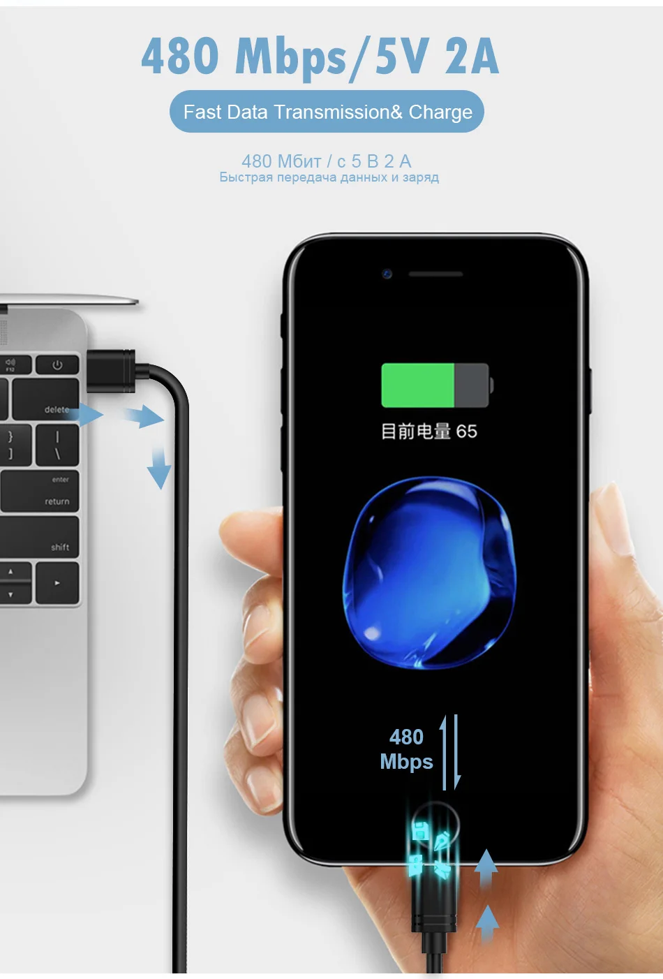 ACCEZZ TPE Usb кабель для зарядки и синхронизации данных для Iphone XR X XS MAX 5 5E 6 6s 7 8 Plus кабели для быстрой зарядки для Ipad MIni шнур зарядного устройства