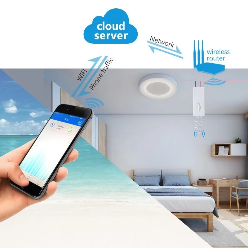 Умный беспроводной Wi Fi переключатель 220 В 2 шт.|Выключатели| |
