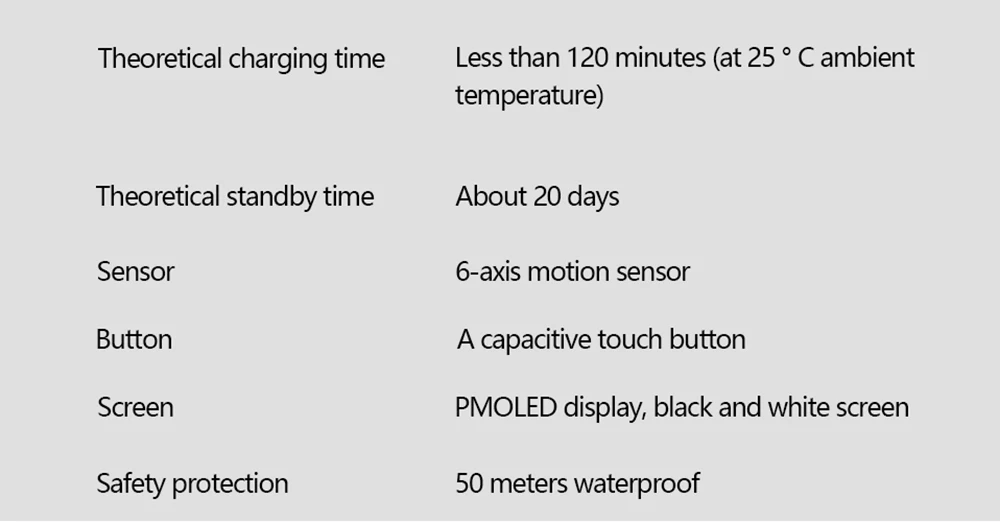 Huawei Honor Band 4 Беговая версия обуви-пряжка ударный фитнес-трекер версия Smart 50 м водонепроницаемый монитор сна