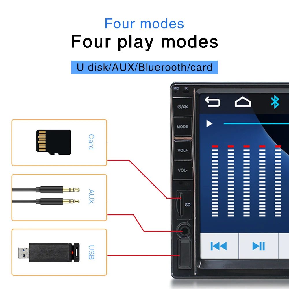 Автомагнитола SWM 2din автомобильная стерео камера заднего вида Bluetooth зеркальная