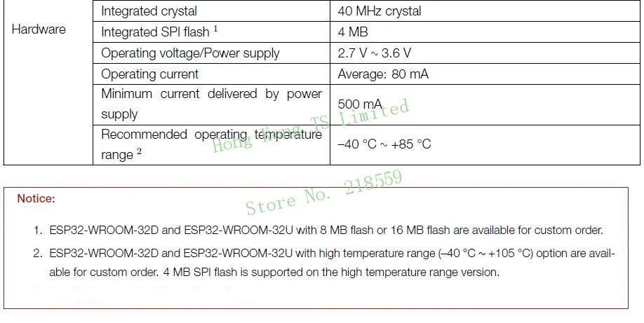 ESP32-WROOM-32D Flash 32 Мбит 128 Мбит ESP32-D0WD WiFi+ модуль Bluetooth основной чип ESP32S EPS-32 ESP-WROOM-32D