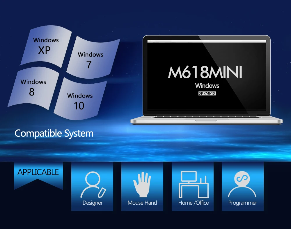 Delux M618Mini GX 2,4 ГГц Беспроводная вертикальная мышь 6 кнопок 1600 dpi Эргономичный дизайн компьютерные мини USB мыши для windows ноутбука ПК