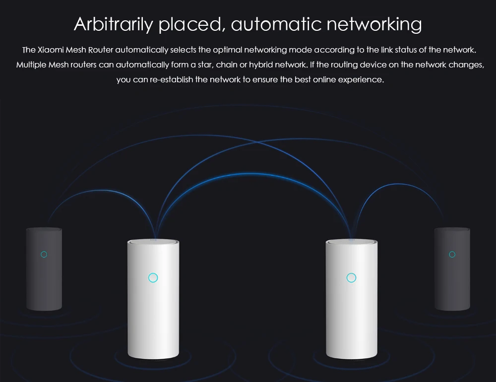 Xiaomi Mesh 2,4 ГГц+ 5 ГГц WiFi Интеллектуальный маршрутизатор AC2567Mbps AC1300 беспроводной+ кабель 1000 м+ 1300 м линия питания Bluetooth 4,2 маршрутизатор