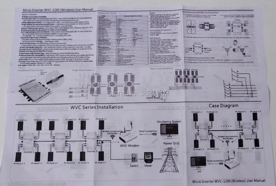 MPPT Micro Grid Tie inverter1200вт чистая синусоида солнечный инвертор 22-50 в DC вход беспроводной связи с 2 м кабель переменного тока