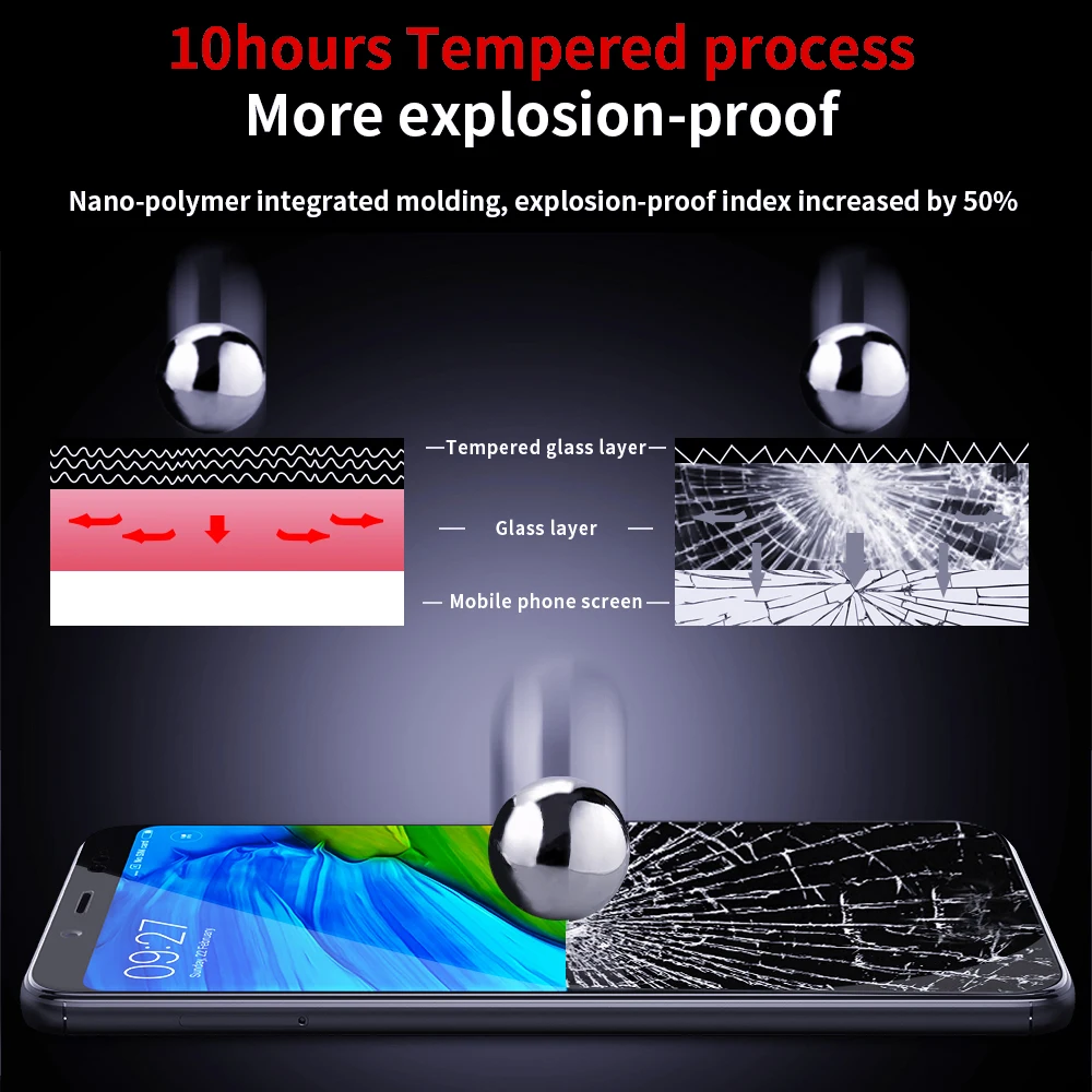 Cxone 9H Защитная пленка для экрана из закаленного стекла Xiaomi Redmi Note 7 5 5A 4 4X Pro Plus Pocophone