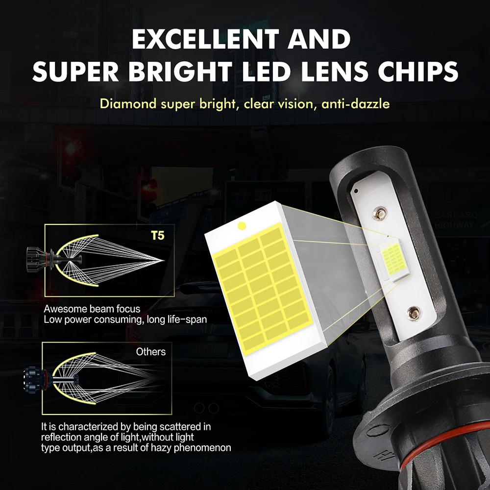Oslamp H7 светодиодный лампы для передних фар Hi lo Луч 72 W фары 8000LM автомобильные