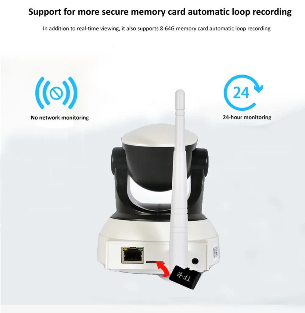 Беспроводная ip камера 1080 P Wi Fi Поддержка YI Cloud безопасности Детская