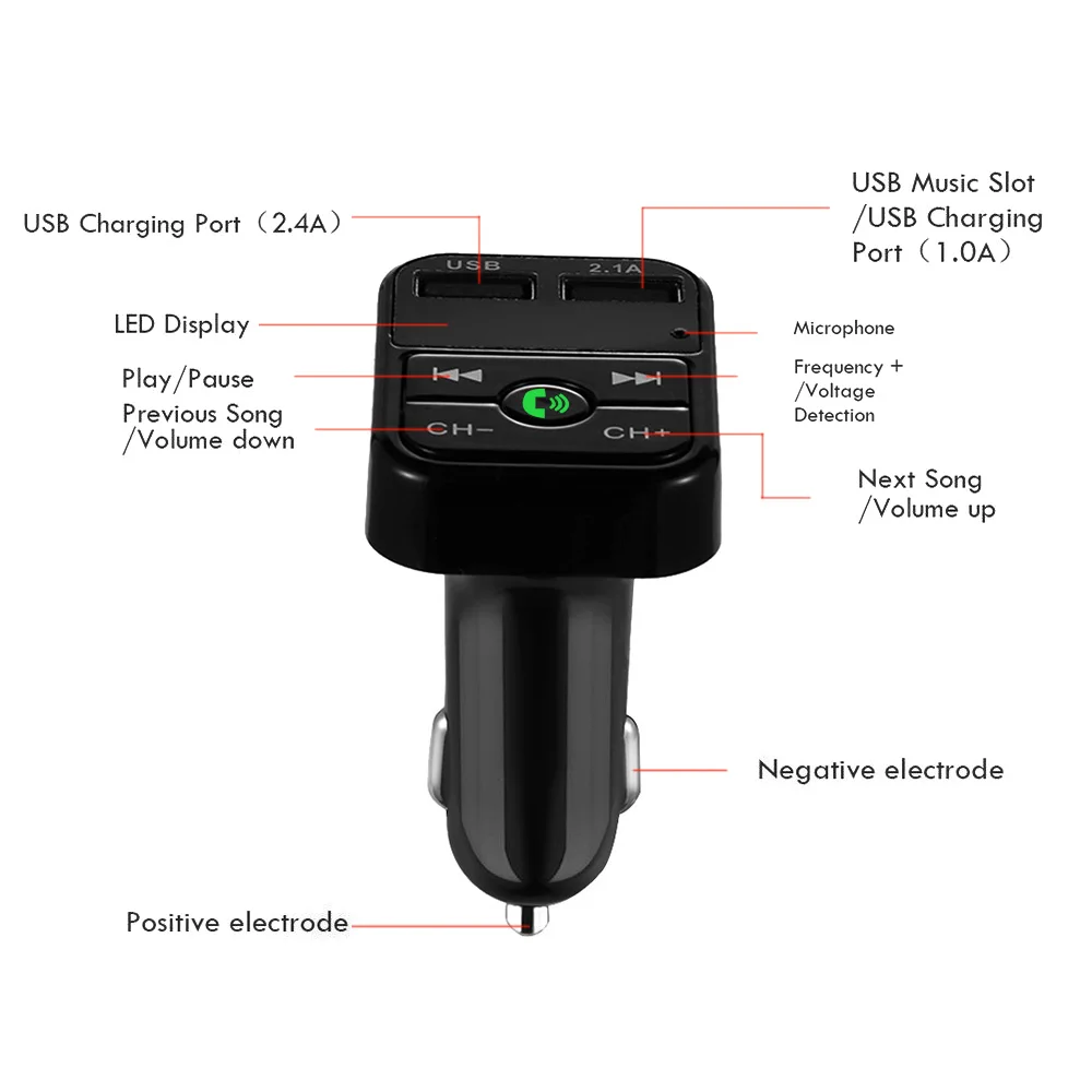 Автомобильный комплект громкой связи беспроводной Bluetooth Стерео FM музыкальный