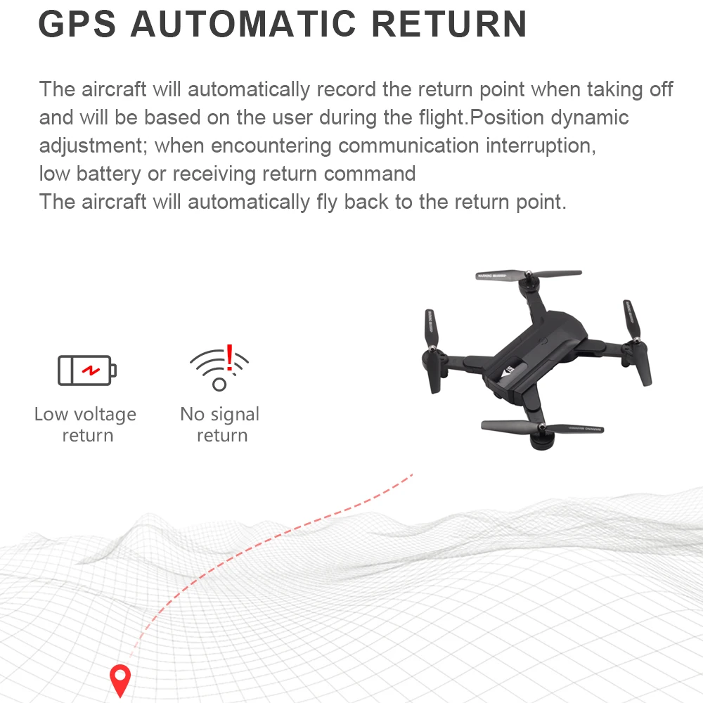 X192 GPS Квадрокоптер с камерой 720P/1080P RC вертолет FPV фиксированной точкой Дрон режим