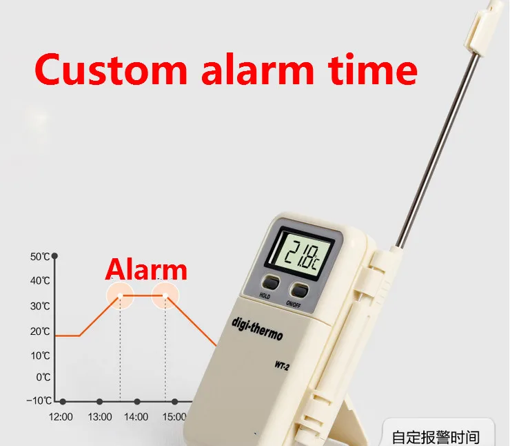 Электронный цифровой термометр инструменты гидрометр мясо еда зонд кухня
