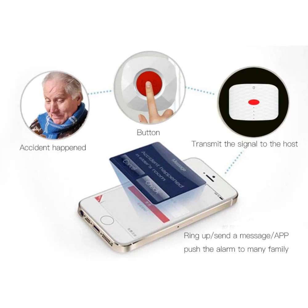Wolf-Guard GSM SMS Wireless Home Alarm Security System DIY Kit SOS Button /PIR Motion Detector /Door Window Sensor /Remote Key enlarge