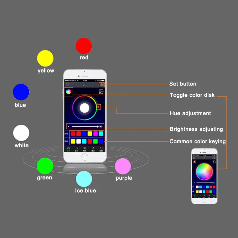 4 шт./компл. автомобиля светодиодная интерьерная подсветка RGB Авто окружающего света приложения Управление для peugeot 206 307 207 2008 3008 407 301 508 308 406 107