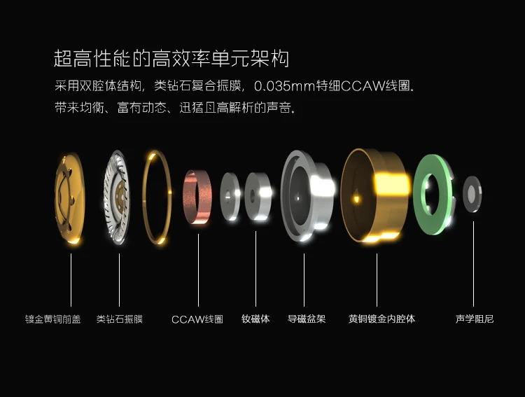 Moondrop Kanas Diamond как углеродные и полиэфирные динамические HIFI наушники в ухо монитор