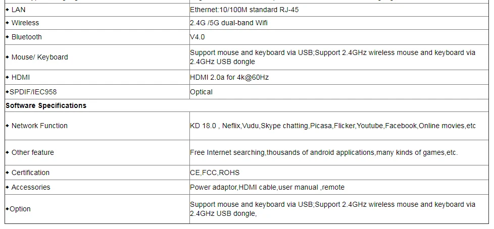 ТВ приставка X88 Max Plus 4GB 64GB 4K Smart Android 9,0 ТВ приставка RK3328 Penta-Core 2,4G/5G Dual Wifi BT type-c медиаплеер приставка