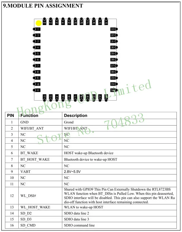 RTL8723BS комбо модуль 44 pin RL-SM02BD-8723BS-V1.3 12*12 мм wifi: GSPI+ SDIO BT: UART