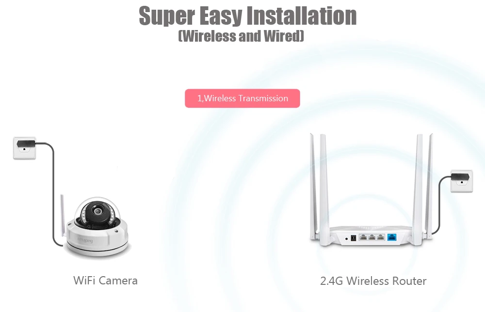 GADINAN CamHi APP 1080P 2MP WiFi IP камера Hi3518EV200 utdoor Водонепроницаемая беспроводная камера безопасности Onvif 2,8 мм P2P TF слот для карт
