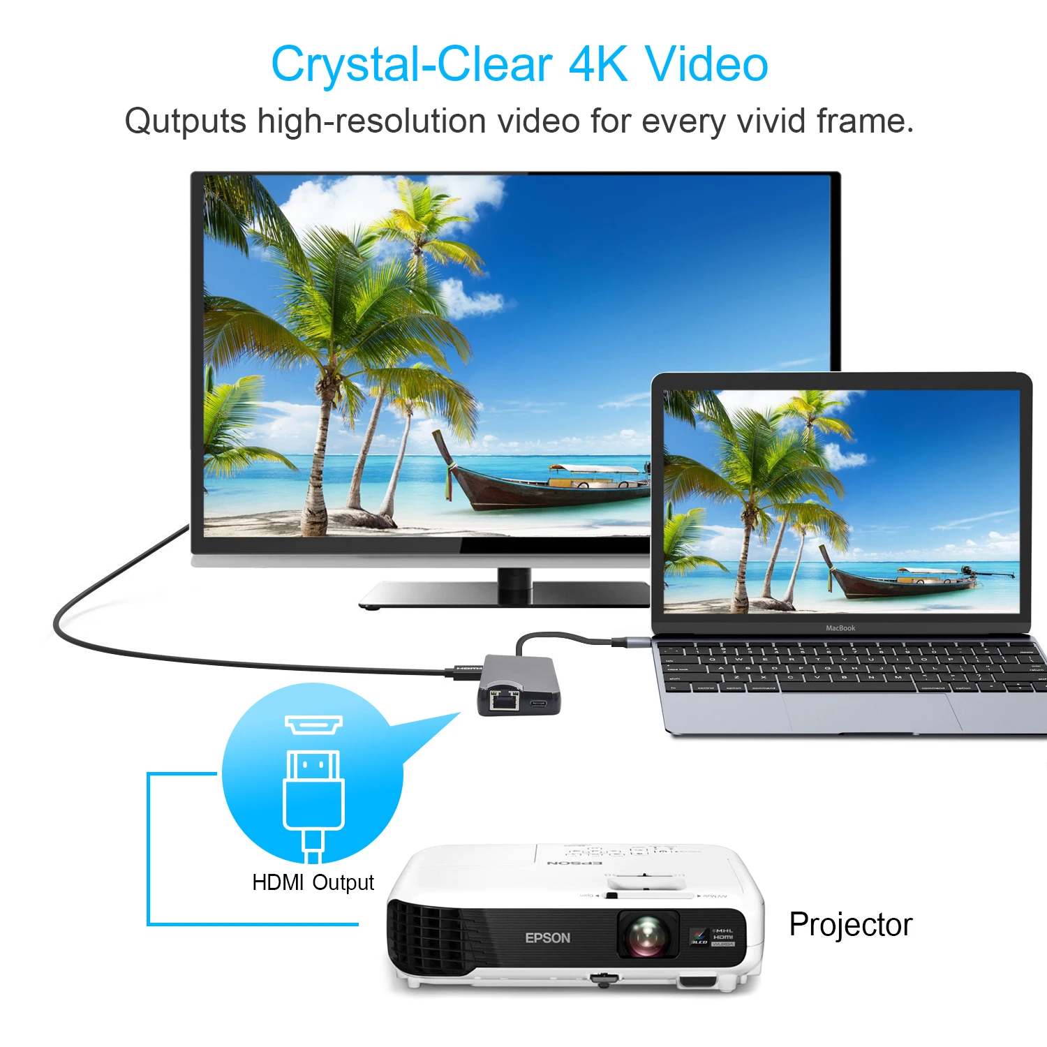 8 в 1 кабель Переходник USB C на HDMI концентратор 4 K видео RJ45 Gigabit Ethernet адаптер VGA SD TF Card