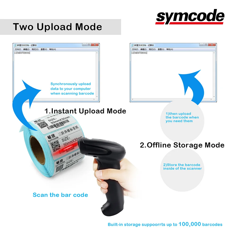 Symcode 1D CCD 2,4G беспроводной USB считыватель штрих-кода с 100 м(330ft) беспроводной передачи расстояние