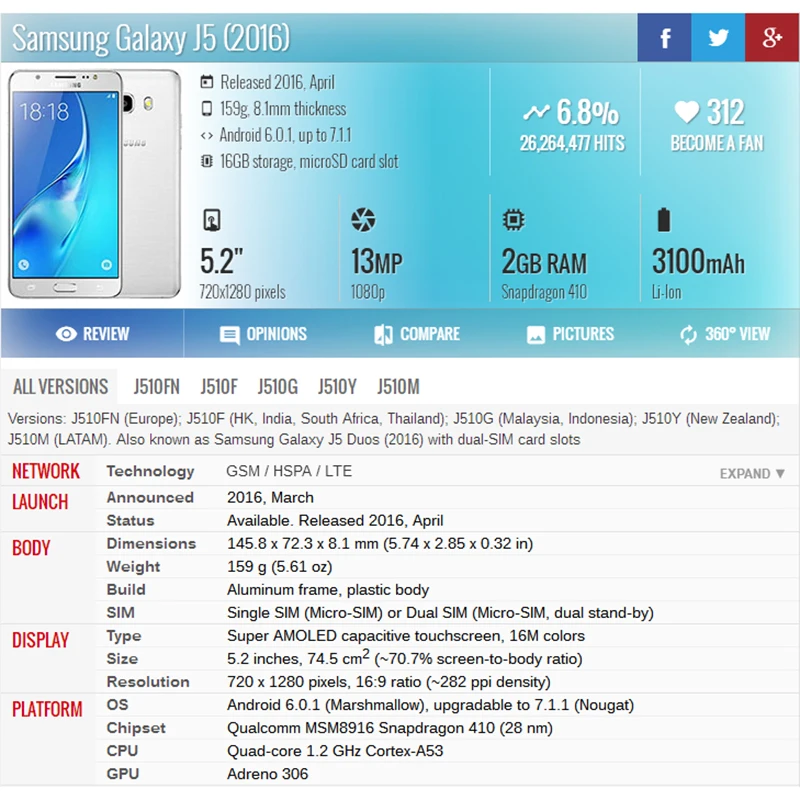 Для Samsung Galaxy J5 2016 J510FN J510F J510G J510Y J510M J510 ЖК-дисплей сенсорный экран сборка замена