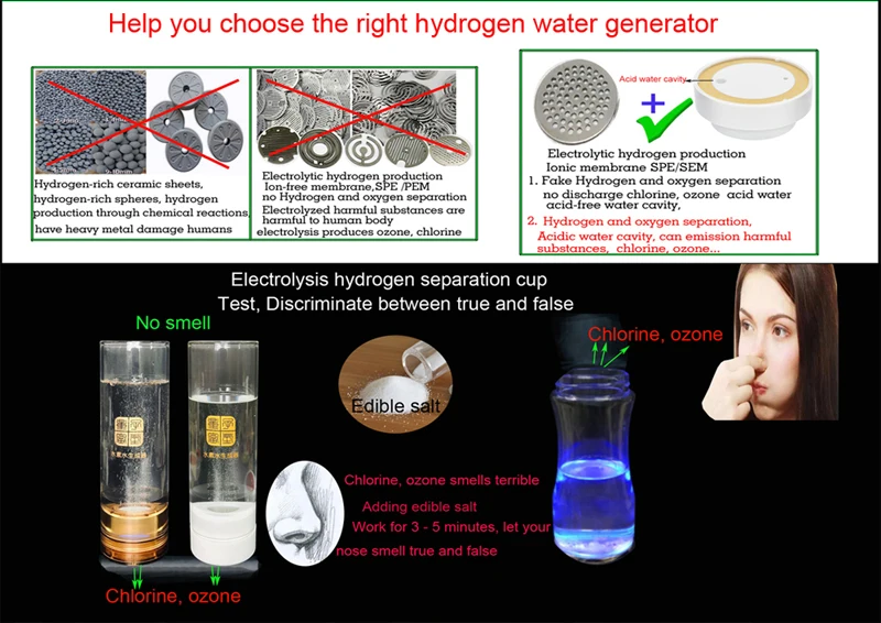 IHOOOH производитель водород богатый генератор бутылка для воды антивозрастной ионизатор воды H2 и O2 600 мл USB перезаряжаемая стеклянная чашка