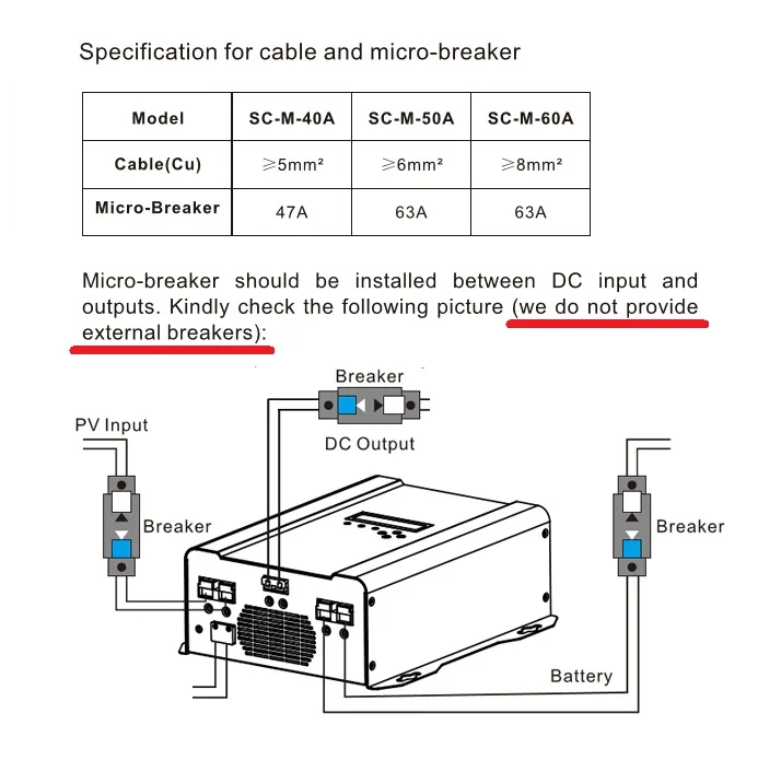 MPPT Контроллер заряда солнечной батареи 99% Высокая Пиковая эффективность 50 А 60 40 12