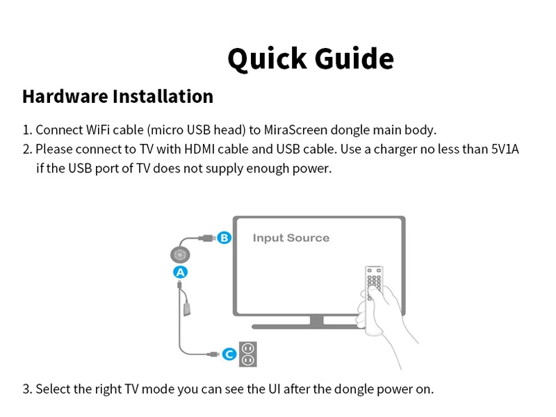 MiraScreen G2 1080P HD tv Box для Android беспроводной WiFi Дисплей ТВ ключ приемник ТВ палка зеркалирование приемник и L7 HD ТВ кабель