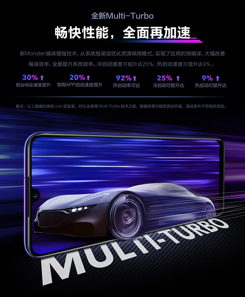 Авторизованный мобильный телефон Vivo IQOO Neo 4G LTE Android 9,0 Snapdragon 845 отпечаток пальца на экране 6,3" AMOLED 4500 мАч смартфон
