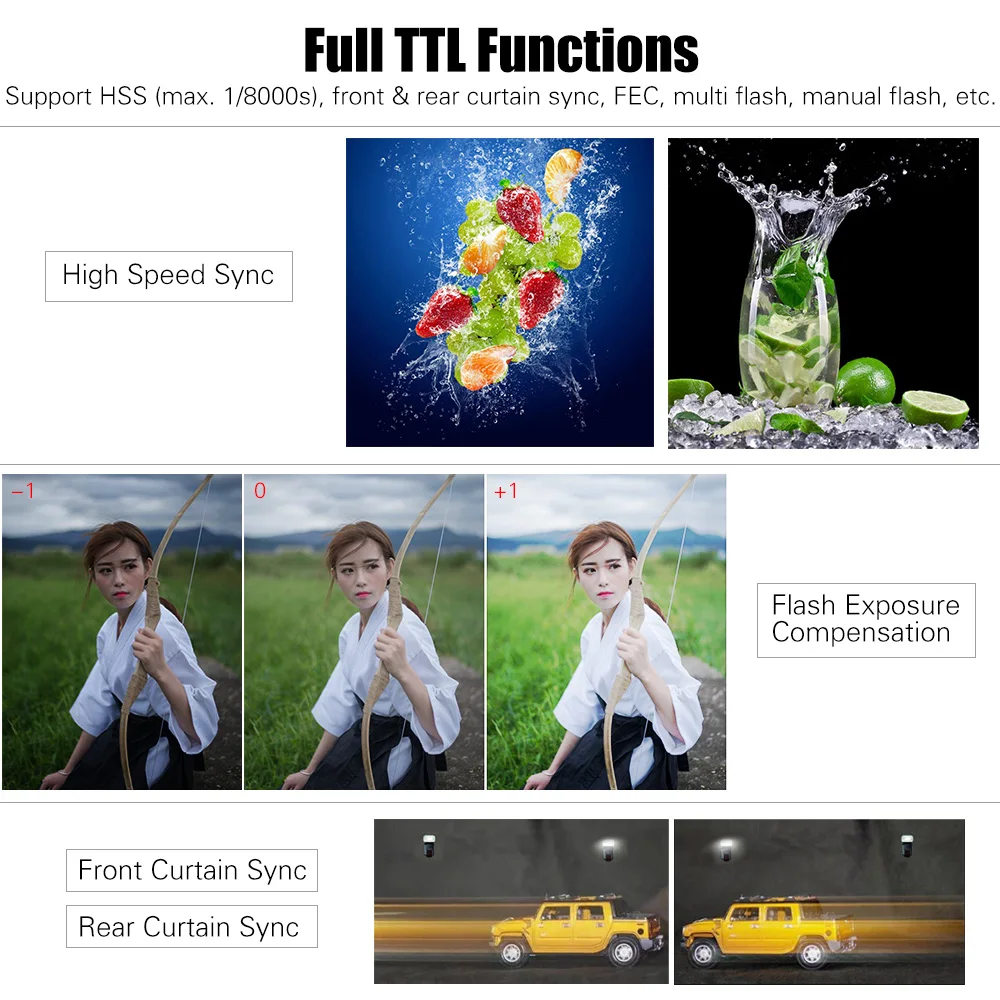 Godox Thinklite TT350N Mini 2 4G Беспроводная TTL вспышка для камеры Master & Slave Speedlite 1/8000s