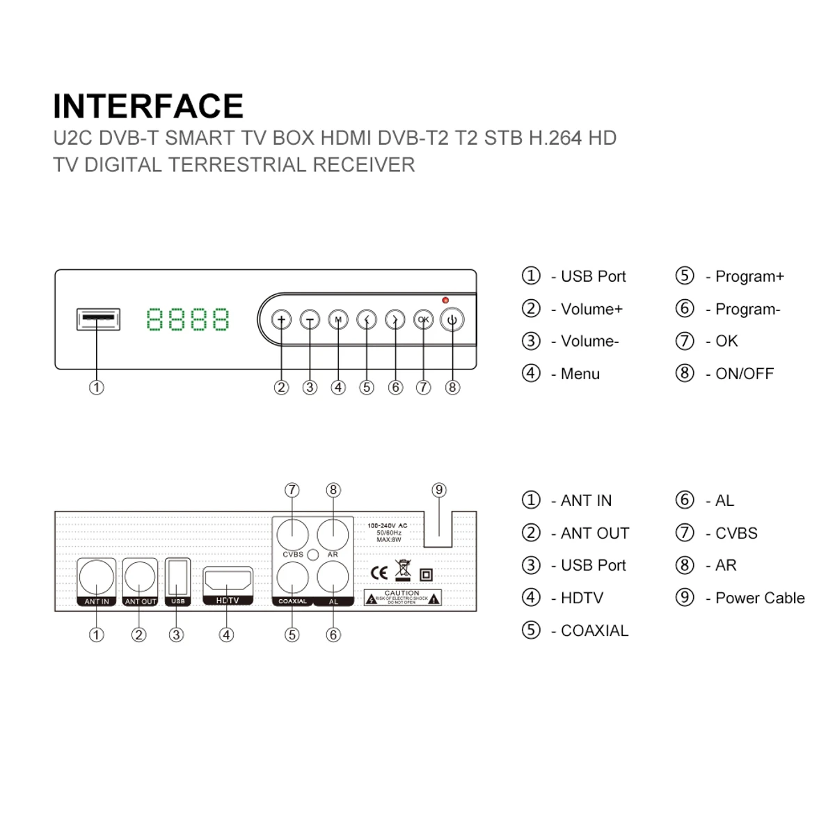 LEORY HDMI спутниковый ТВ приемник тюнер dvb T2 Wifi Full-HD 1080 P Dvb-t2 ТВ-тюнер коробка Dvbt2 с антенной