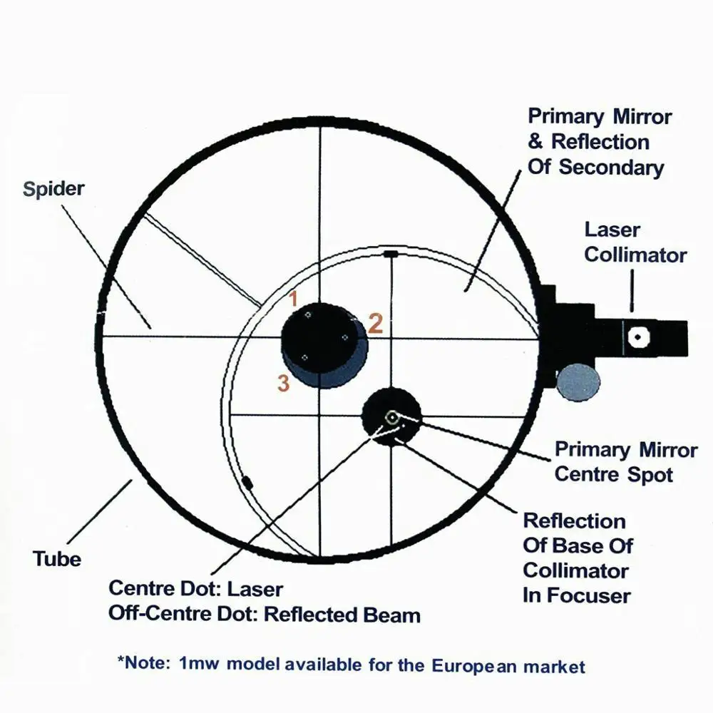 SVBONY SV121 Laser Collimator Next Generation Adjustable Deluxe for Newtonian Reflector Telescope Astronomy