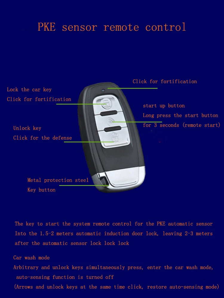 Система сигнализации PKE для автомобиля система без ключа с 2 пультами
