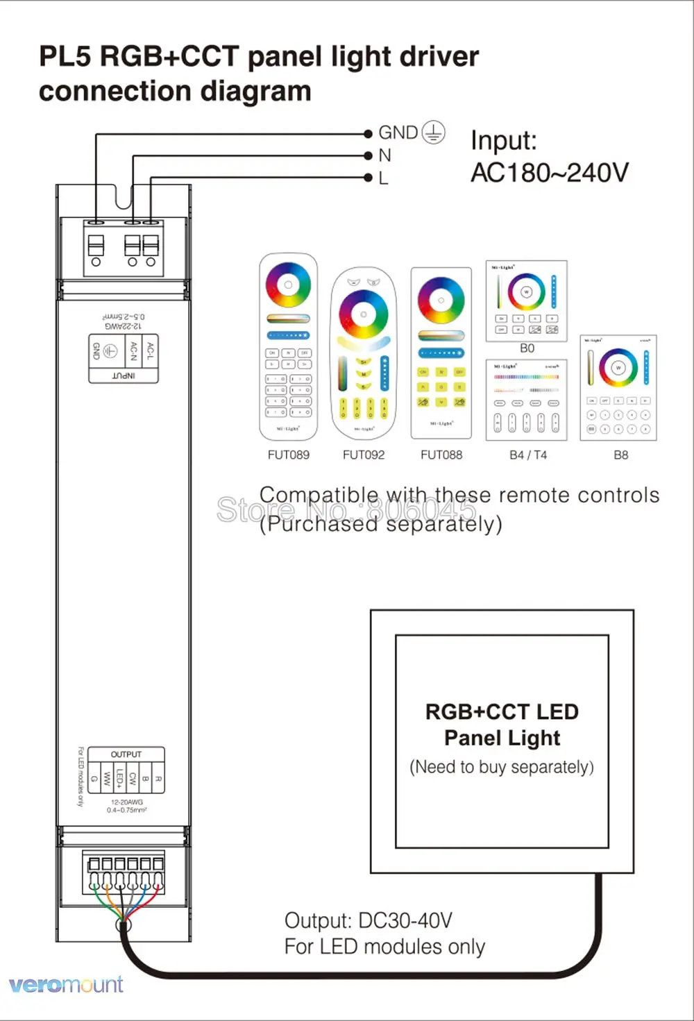 Milight 40 Вт RGB+ CCT светодиодный свет панели Поддержка 2,4 г дистанционное управление и смартфон приложение Wi-Fi управление и Alexa Голосовое управление