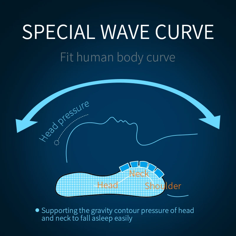 

Jinkairui Shiatsu Kneading Rechargeable Neck Massager Pillow Wave Curve Home Car Dual-use Massage Healthy Massagea For Shoulders