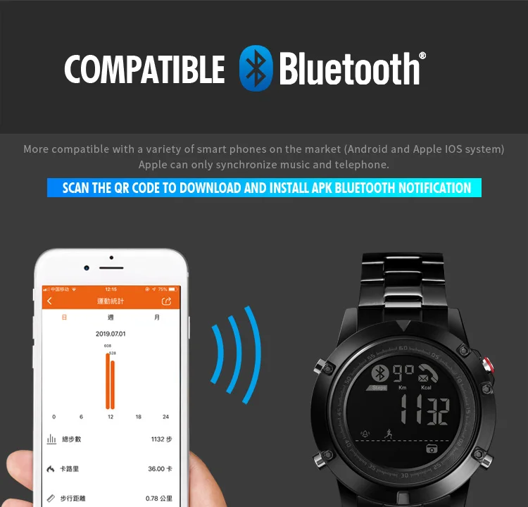 SKMEI спортивные Смарт-часы 1500 Bluetooth фитнес-трекер Шагомер вызов напоминание калорий водонепроницаемый смарт-часы Смарт-браслет