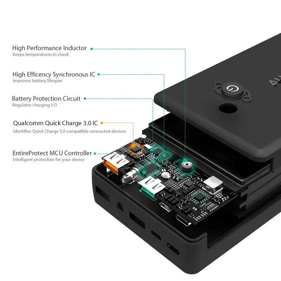 AUKEY 30000 мАч Мощность банк Портативный Зарядное устройство Quick Charge 3 0 Комплекты
