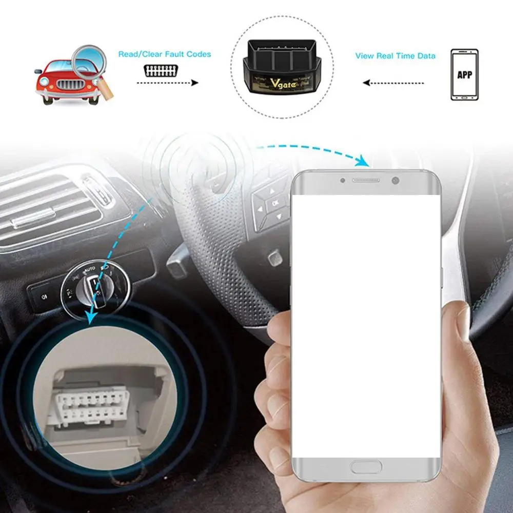 Vgate Icar Pro Bluetooth/Bluetooth 4,0 низкая мощность умный сон Obd2 автомобиль Detectorvgate Icar Pro Bluetooth 4,0 Obd2 автомобильный инструмент сканирования