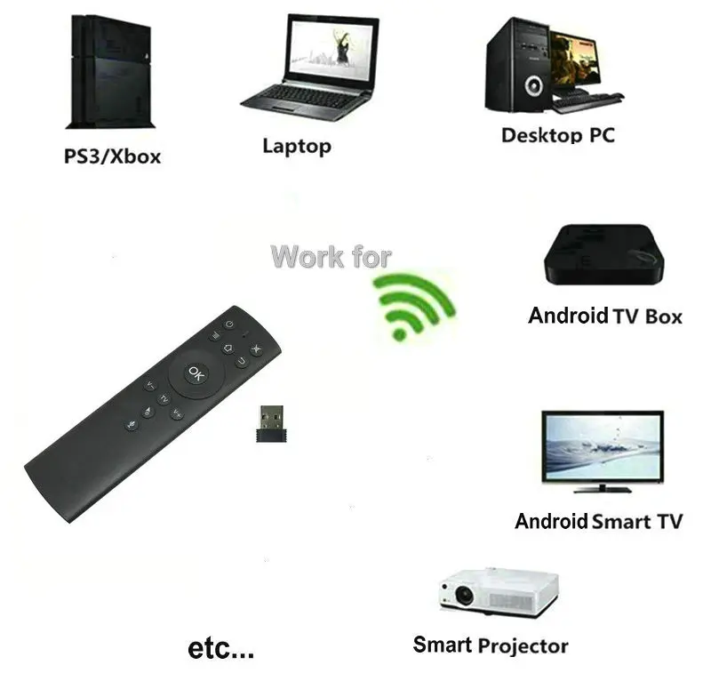 Оптовая продажа 6 шт./лот гироскоп Fly Air Mouse T1M 14 ИК обучающий микрофон google assistant voice