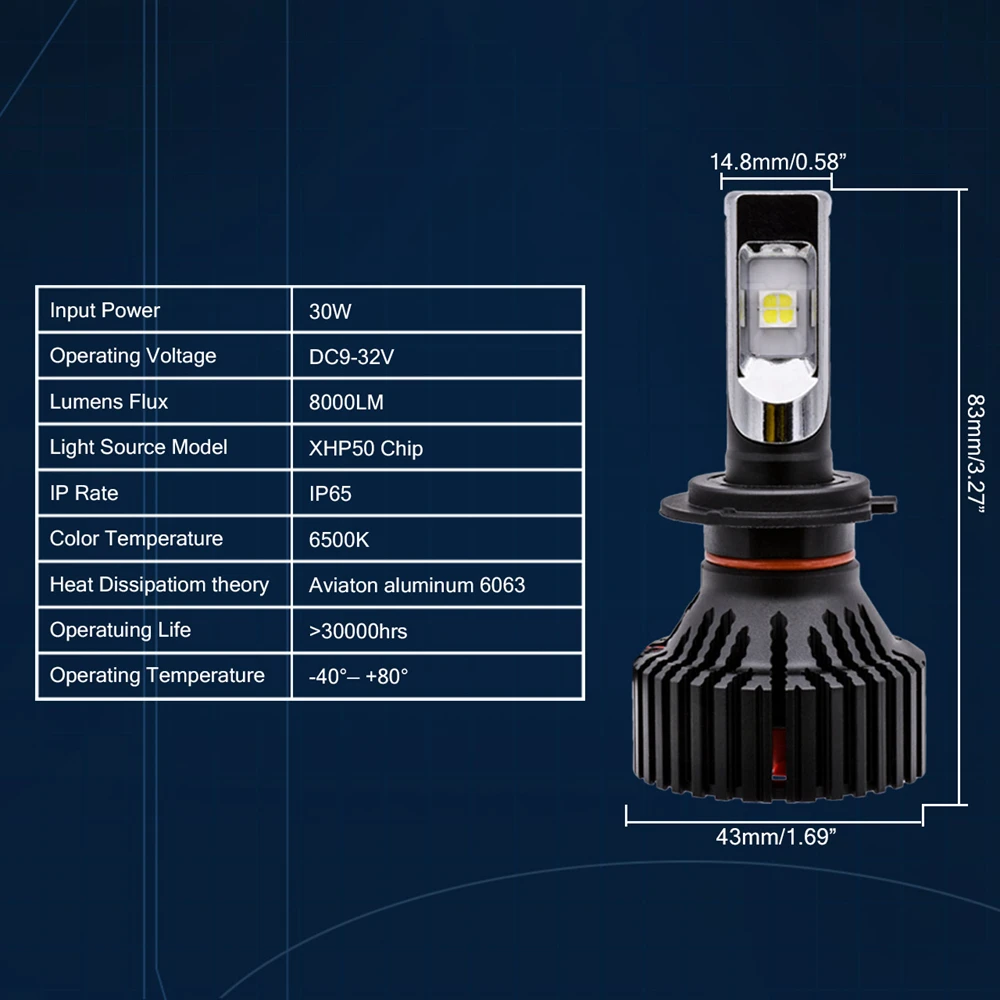 CREE XHP50 H7 светодиодный комплект фар для автомобилей мощные Противотуманные фары