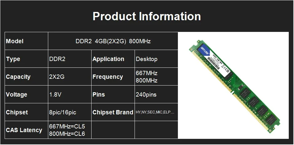 Binful DDR2 667 МГц/800 МГц 4 Гб(комплект из 2,2X2 ГБ для двухканального) PC2-5300 PC2-6400 оперативной памяти для настольного компьютера 1,8 в