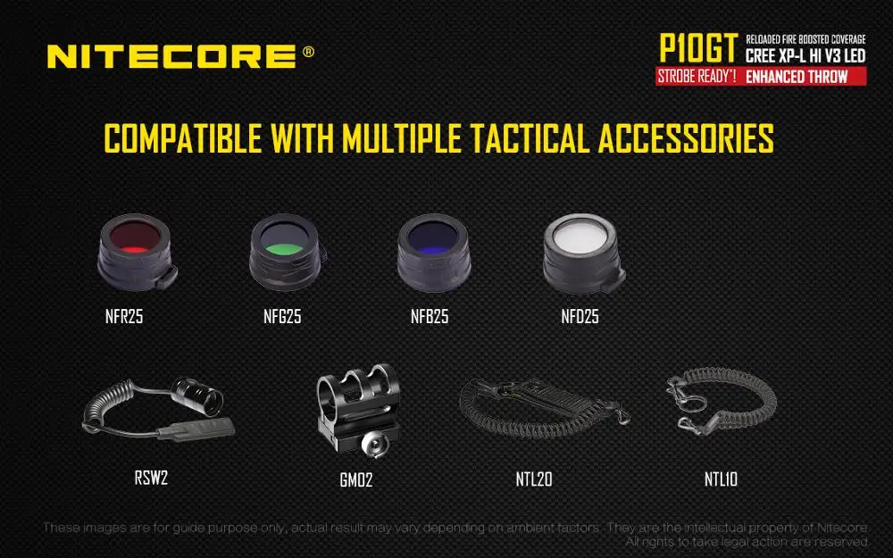 Бесплатная доставка Nitecore Точная серия P10GT 900Lm CREE XPL HI V3 светодиодный тактический