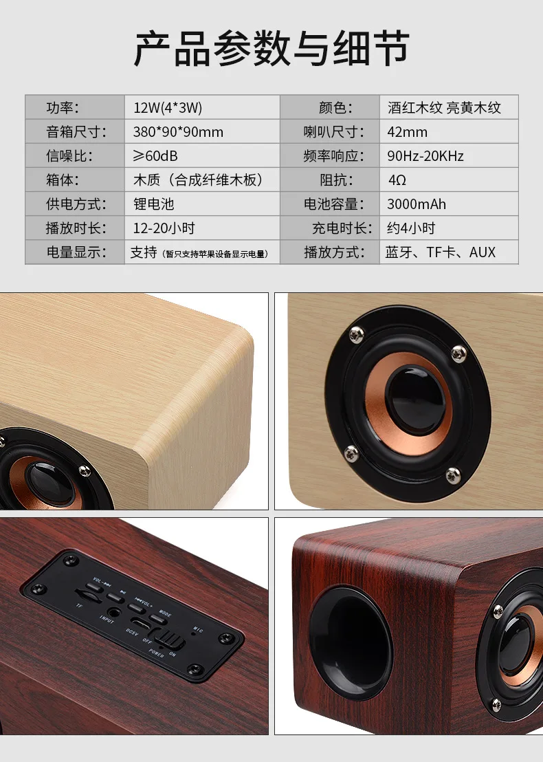 Queenview HIFI беспроводной Bluetooth динамик большой мощности 12 Вт портативный сабвуфер стерео Саундбар TF FM Колонка s для ПК телефонов