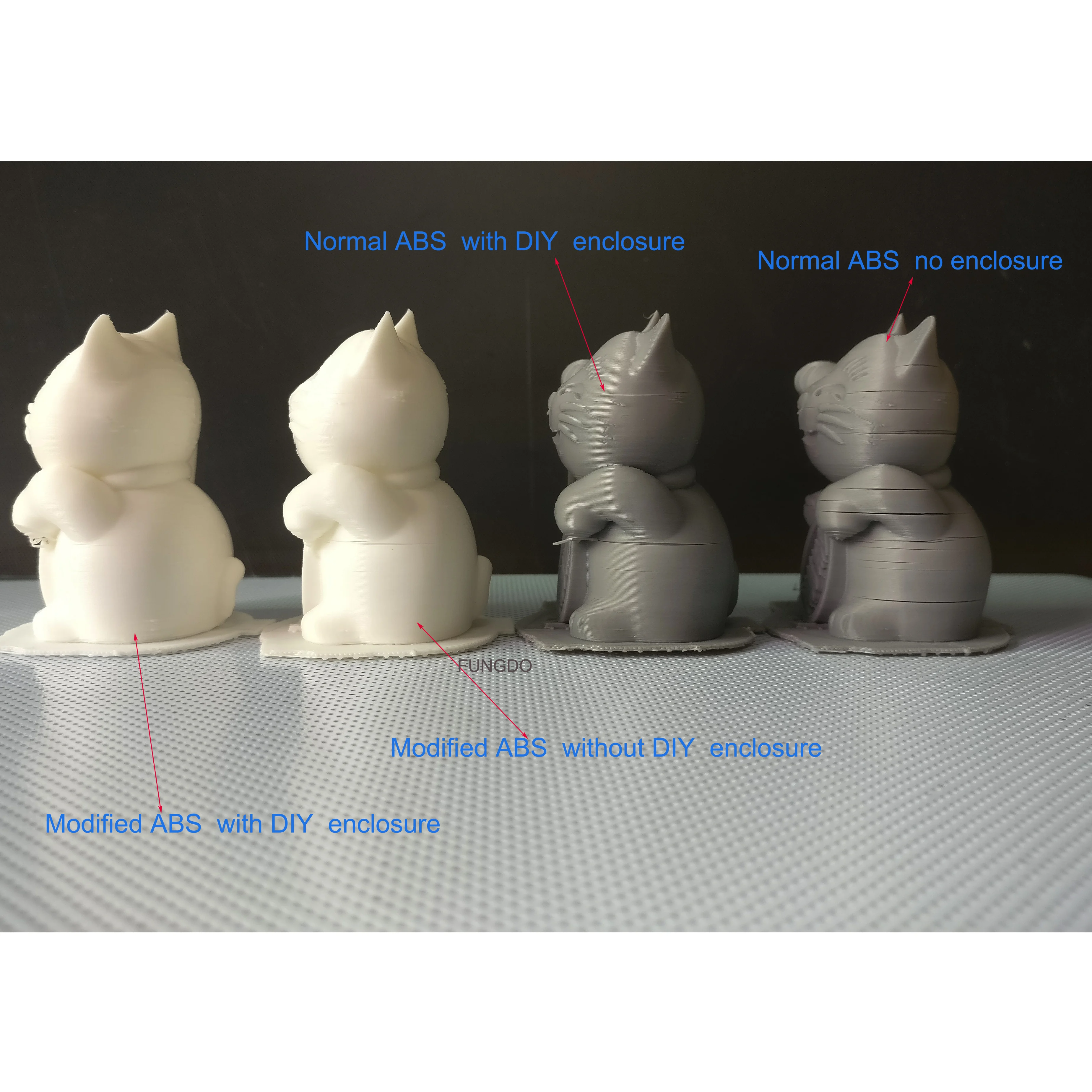 320 310 мм Многоуровневая платформа для 3D принтера ultrabase из полипропилена|Детали и