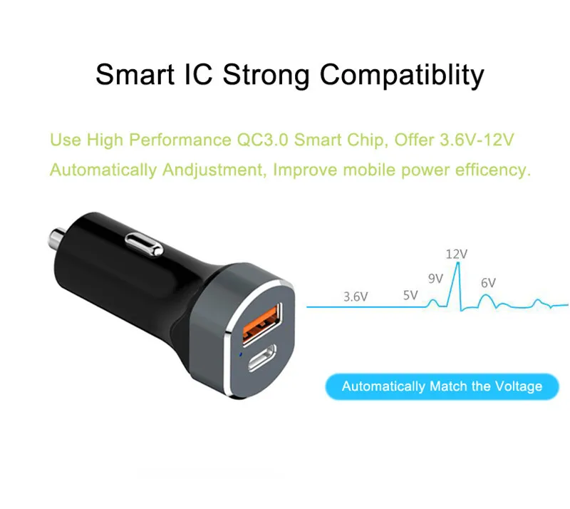 автомобильное зарядное устройство с портом Типа С USB C для телефона nexus xiaomi huawei