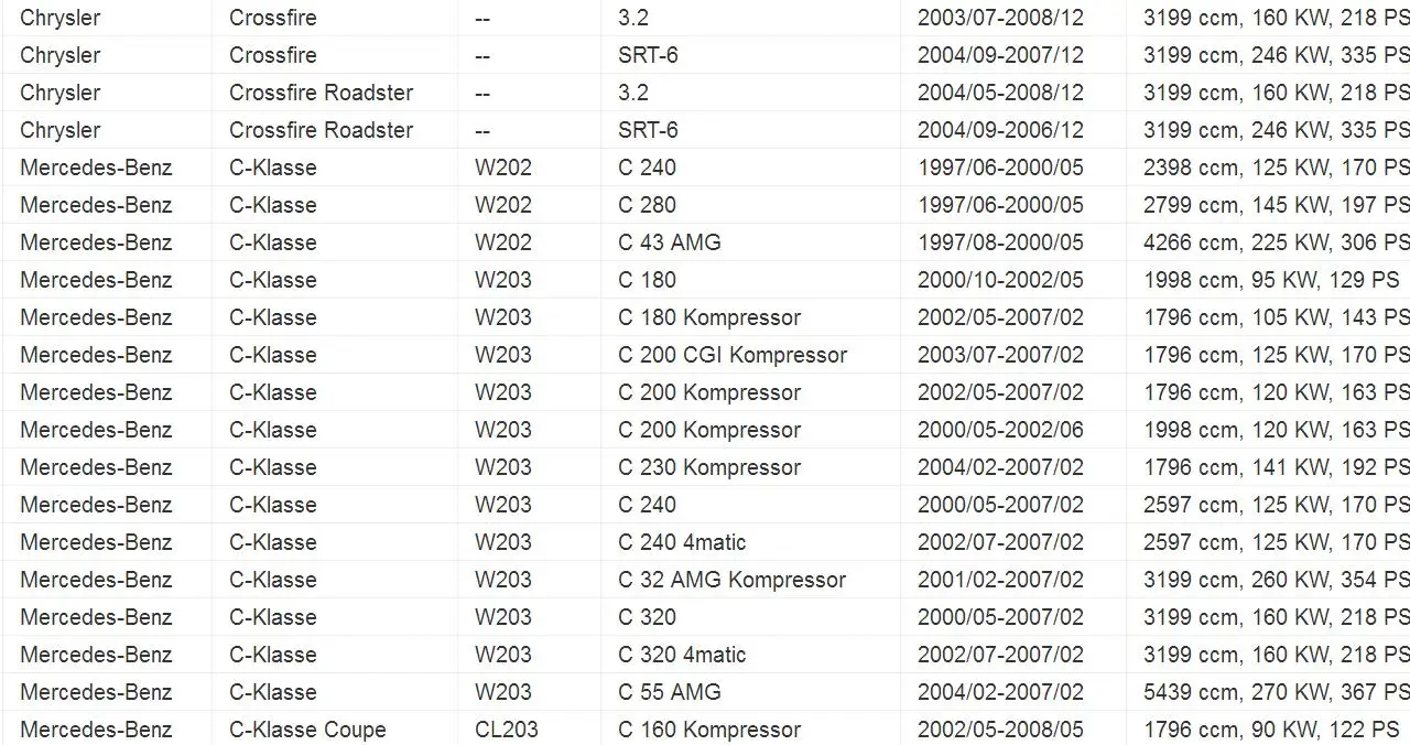 Топливный фильтр 0024773101 для Mercedes-Benz Chrysler A208 S210 CL203 R129 C208 W203 C215 R230 C209 W463 W220 S202 W210 R170 A209