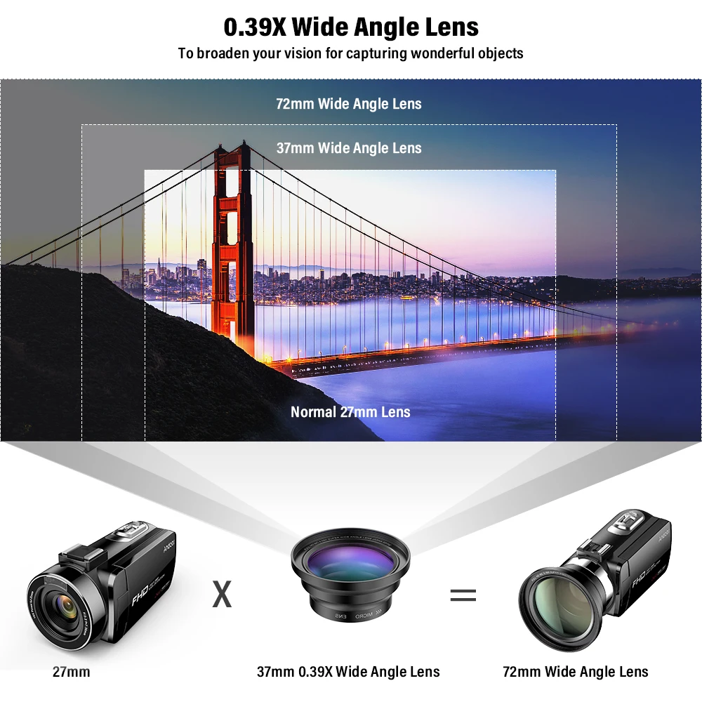Andoer FHD 1080P Портативная инфракрасная камера с ночным видением вращающаяся на 3 0