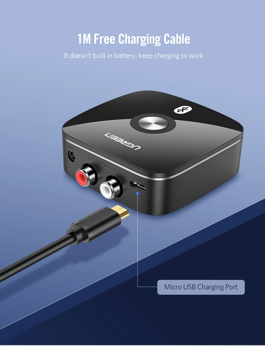 Ugreen Bluetooth RCA приемник 5,0 aptX LL 3,5 мм разъем Aux беспроводной адаптер Музыка для ТВ автомобиля RCA Bluetooth 5,0 3,5 аудио приемник