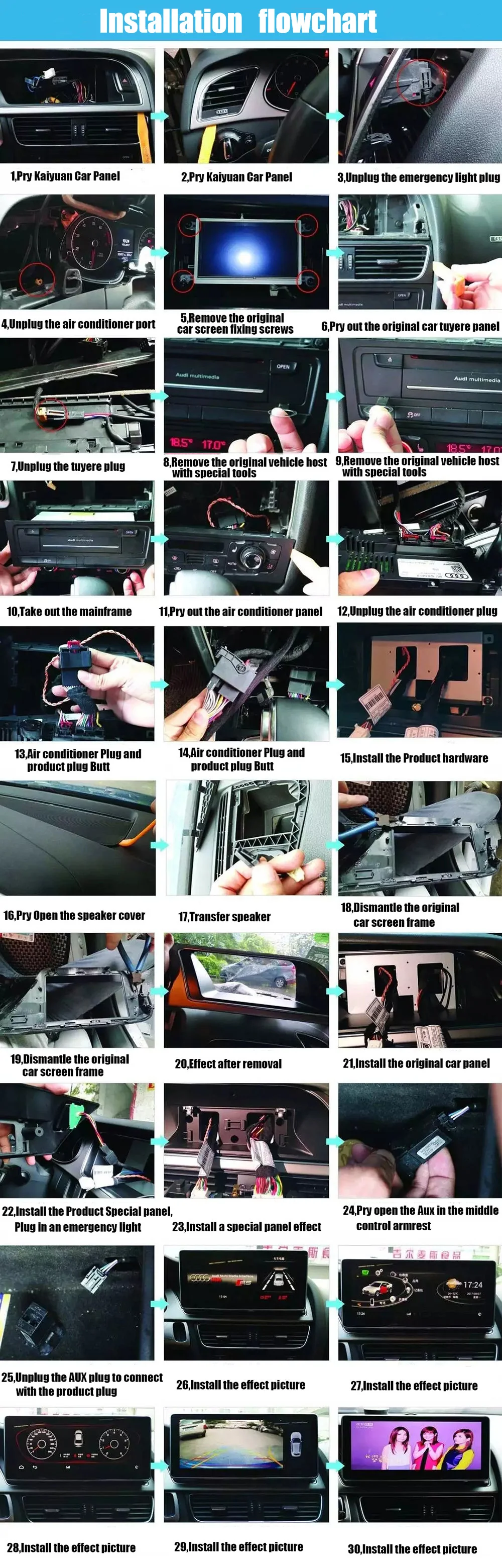 Liandlee автомобильный мультимедийный плеер NAVI 10,25 дюймов для Audi A4 A4L B8 8K 2008~ MMI автомобильный стиль Радио Стерео gps навигация