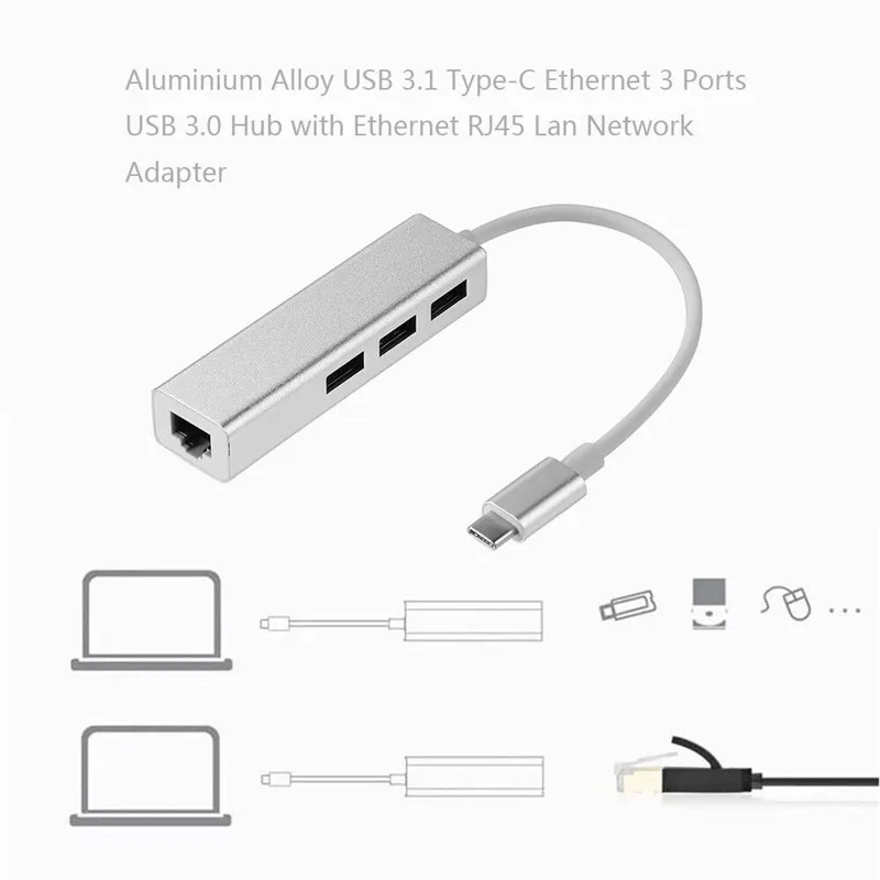 Basix USB 3 1 Type C концентратор на порта 0 и RJ45 1000 Мбит/с Gigabit Ethernet lan Adaptercable3.0 USB-C ПК для Apple